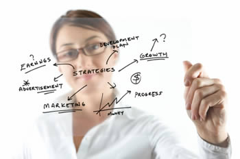 Business Development Strategy