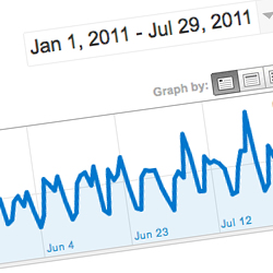 Web Traffic