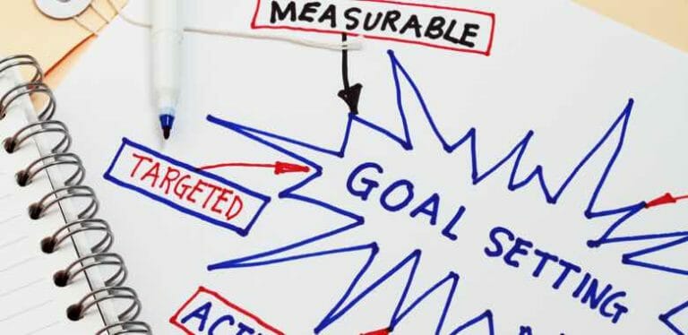 Myth Of Goal Setting